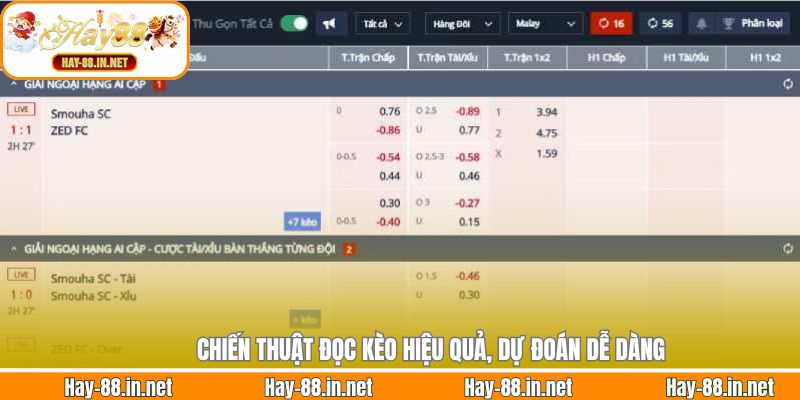 Chiến thuật đọc kèo hiệu quả, dự đoán dễ dàng